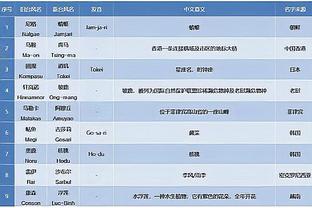 新利18体育网址是截图4